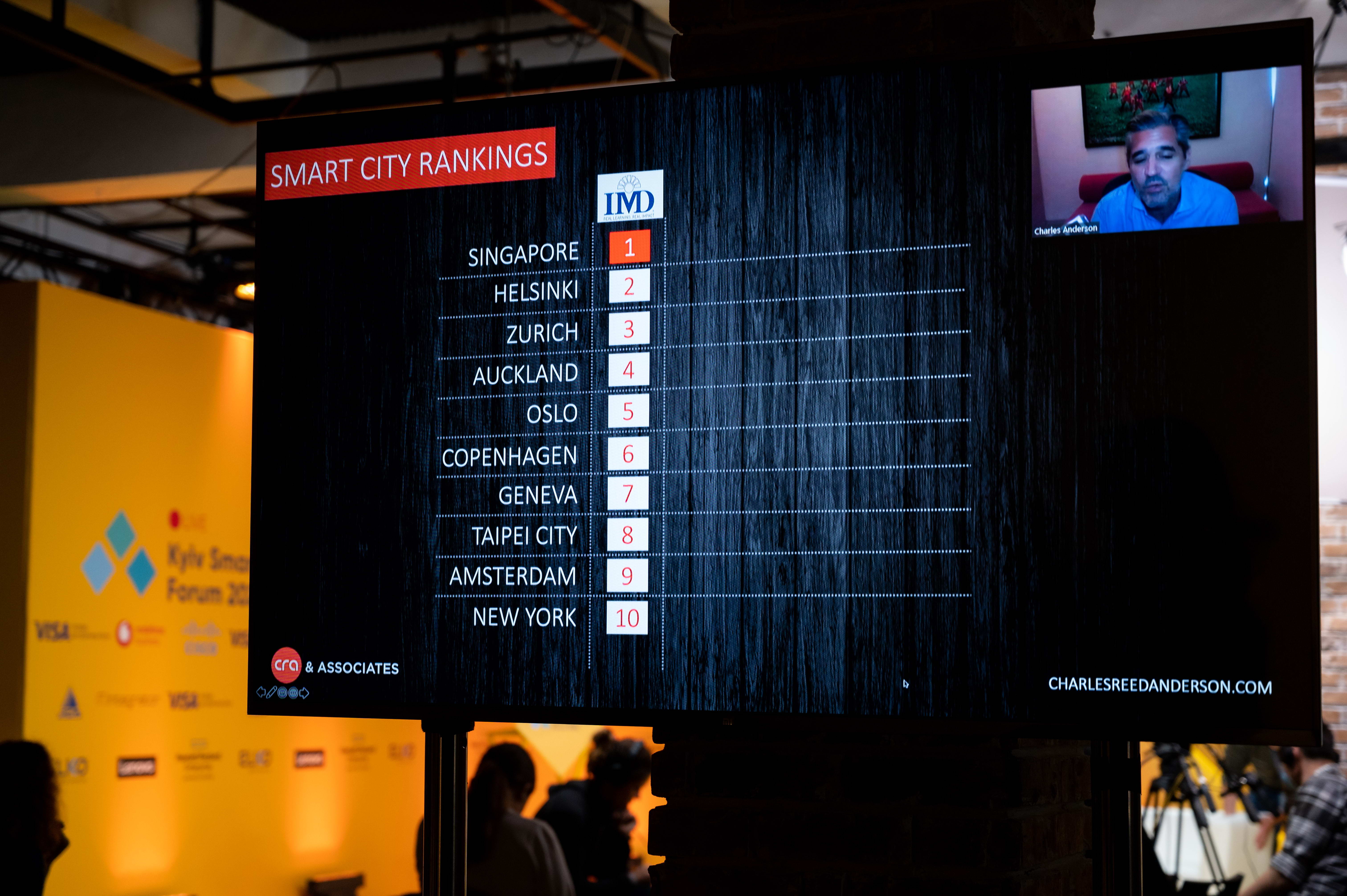 Ведущие разработчики «умных» городов мира выступили на Kyiv Smart City Forum